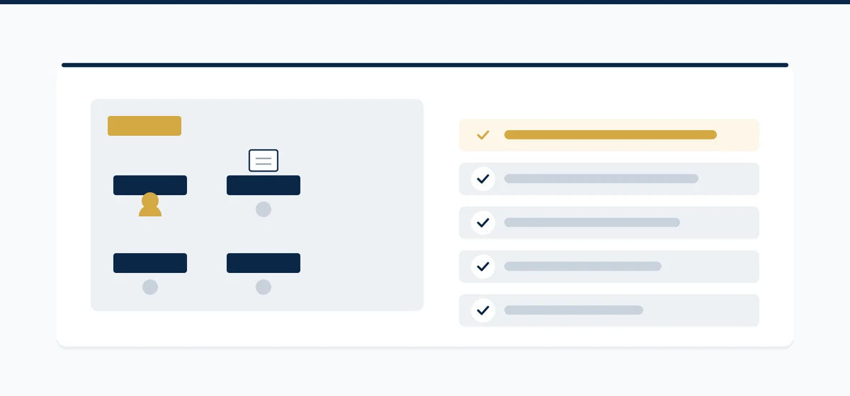 What a bank checks during a UAE office site visit: company signage at the address, a workstation attributable to the company, a person present, documents on site, and consistency with the account application